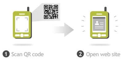 Scan the QR code on your ScanNap custom napkin and your website opens on your smartphone